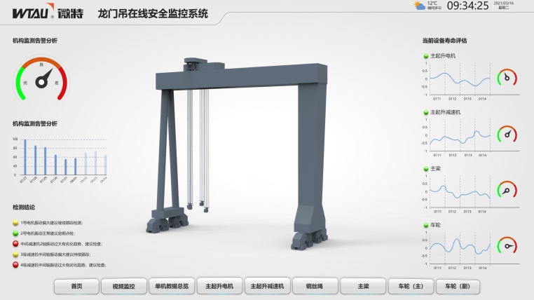 在線故障診斷系統(tǒng)（電機、減速機、行走輪故障診斷）