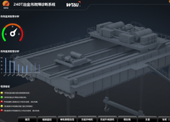 冶金鑄造起重機在線故障診斷系統(tǒng)(電機、減速機、行車輪故障診斷)