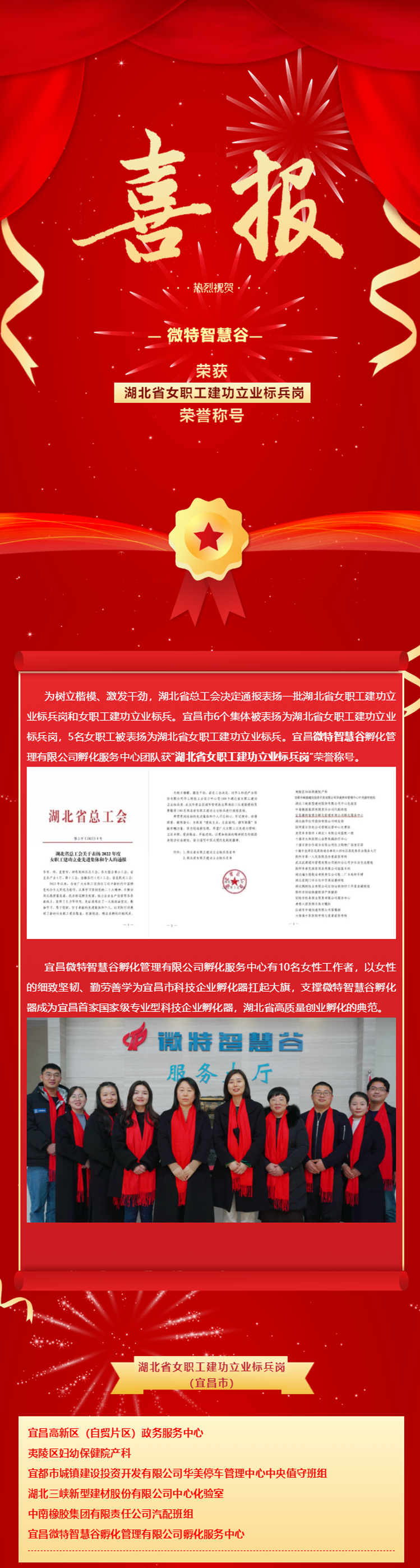 喜報(bào)！微特智慧谷獲“湖北省女職工建功立業(yè)標(biāo)兵崗”榮譽(yù)稱號(hào)