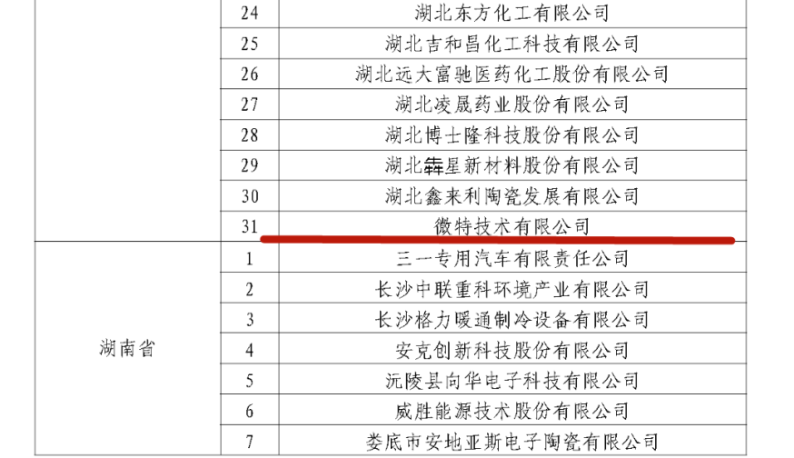 再獲國(guó)家級(jí)榮譽(yù) 1.png