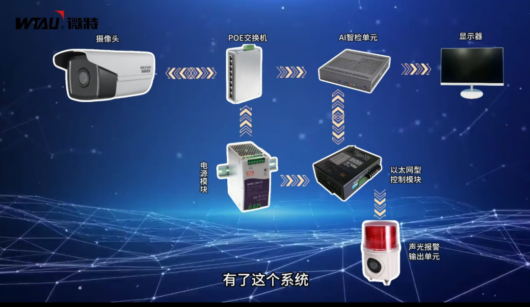 卷筒鋼絲繩繞繩異常狀態(tài)識別系統組成
