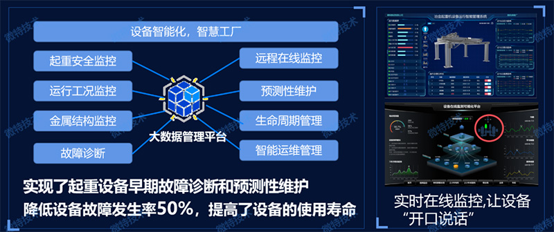 狀態(tài)監(jiān)測 4.jpg